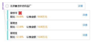 匠心織就品質(zhì)，傳承溫暖——北京富吉針紡織品廠的堅守與創(chuàng)新